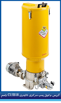 Graco Grease & oil pump E serie