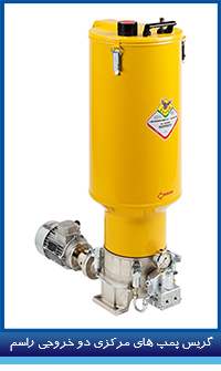 Graco Grease & oil pump E serie