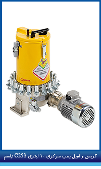 Graco Grease & oil pump E serie