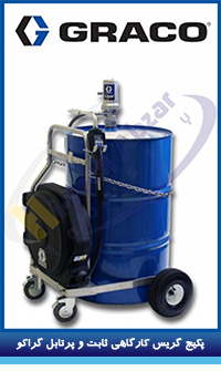 graco